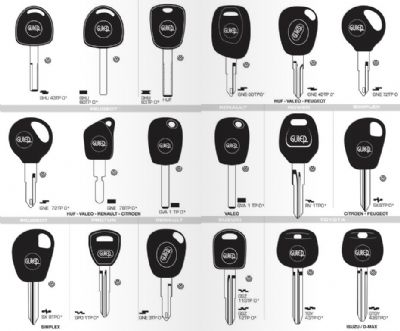 Üçkuyular Oto Anahtarcı